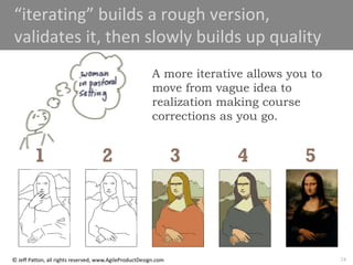 74
© Jeff Patton, all rights reserved, www.AgileProductDesign.com
“iterating” builds a rough version,
validates it, then slowly builds up quality
1 2 3
A more iterative allows you to
move from vague idea to
realization making course
corrections as you go.
4 5
 
