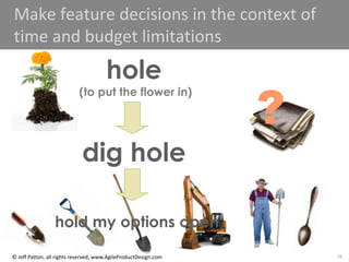 78
hold my options open
© Jeff Patton, all rights reserved, www.AgileProductDesign.com
Make feature decisions in the context of
time and budget limitations
hole
(to put the flower in)
dig hole
?
 