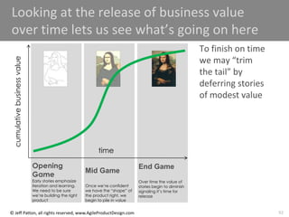 92
© Jeff Patton, all rights reserved, www.AgileProductDesign.com
End Game
Over time the value of
stories begin to diminish
signaling it’s time for
release
Mid Game
Once we’re confident
we have the “shape” of
the product right, we
begin to pile in value
Opening
Game
Early stories emphasize
iteration and learning.
We need to be sure
we’re building the right
product
Looking at the release of business value
over time lets us see what’s going on here
To finish on time
we may “trim
the tail” by
deferring stories
of modest value
time
cumulative
business
value
 