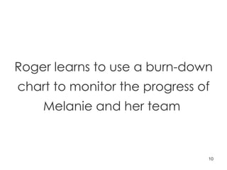 Roger learns to use a burn-down chart to monitor the progress of Melanie and her team  