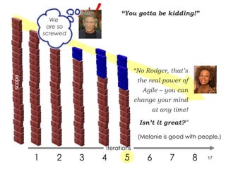 “ You gotta be kidding!” 1 2 3 4 5 6 7 8 5 “ No Rodger, that’s the real power of Agile – you can change your mind at any time! Isn’t it great? ” (Melanie is good with people.) We  are so screwed iterations scope 