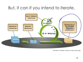 But, it can if you intend to iterate. 