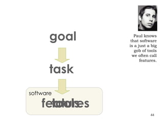 software tools features Paul knows that software is a just a big gob of tools we often call features. goal task tool 