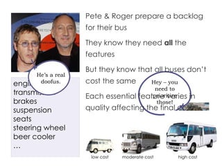 engine transmission brakes suspension seats steering wheel beer cooler …  Hey – you need to prioritize those! He’s a real doofus. low cost moderate cost high cost Pete & Roger prepare a backlog for their bus They know they need  all  the features But they know that all buses don’t cost the same Each essential feature varies in quality affecting the final cost 