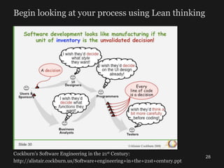 kanban.ppt