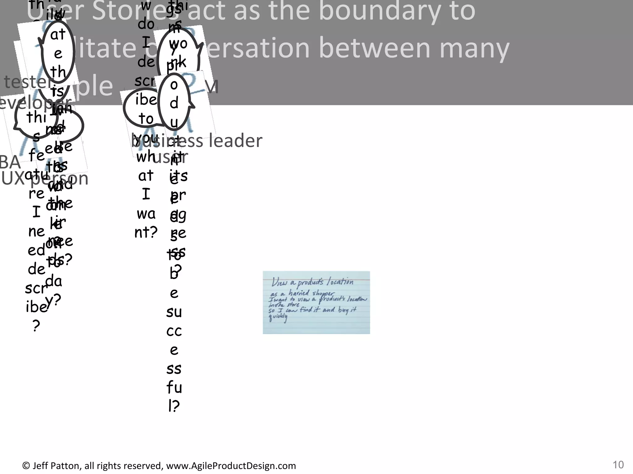 10© Jeff Patton, all rights reserved, www.AgileProductDesign.com
User Stories act as the boundary to
facilitate conversation between many
people
user
w
do
I
de
scr
ibe
to
you
wh
at
I
wa
nt?
w
do
I
und
ers
tan
d
use
rs
and
the
ir
nee
ds?
UX person
th
e
de
tai
ls
of
thi
s
fe
atu
re
I
ne
ed
de
scr
ibe
?
BA
ta
ils
of
w
ha
t
I
ne
ed
to
w
or
k
on
to
da
y?
eveloper
li
d
at
e
th
is
w
or
k
is
d
on
e
?
tester
thi
s
wo
rk
an
d
tra
ck
it
its
pr
og
re
ss
?
PM
gs
m
y
pr
o
d
u
ct
n
e
e
d
s
to
b
e
su
cc
e
ss
fu
l?
business leader
 