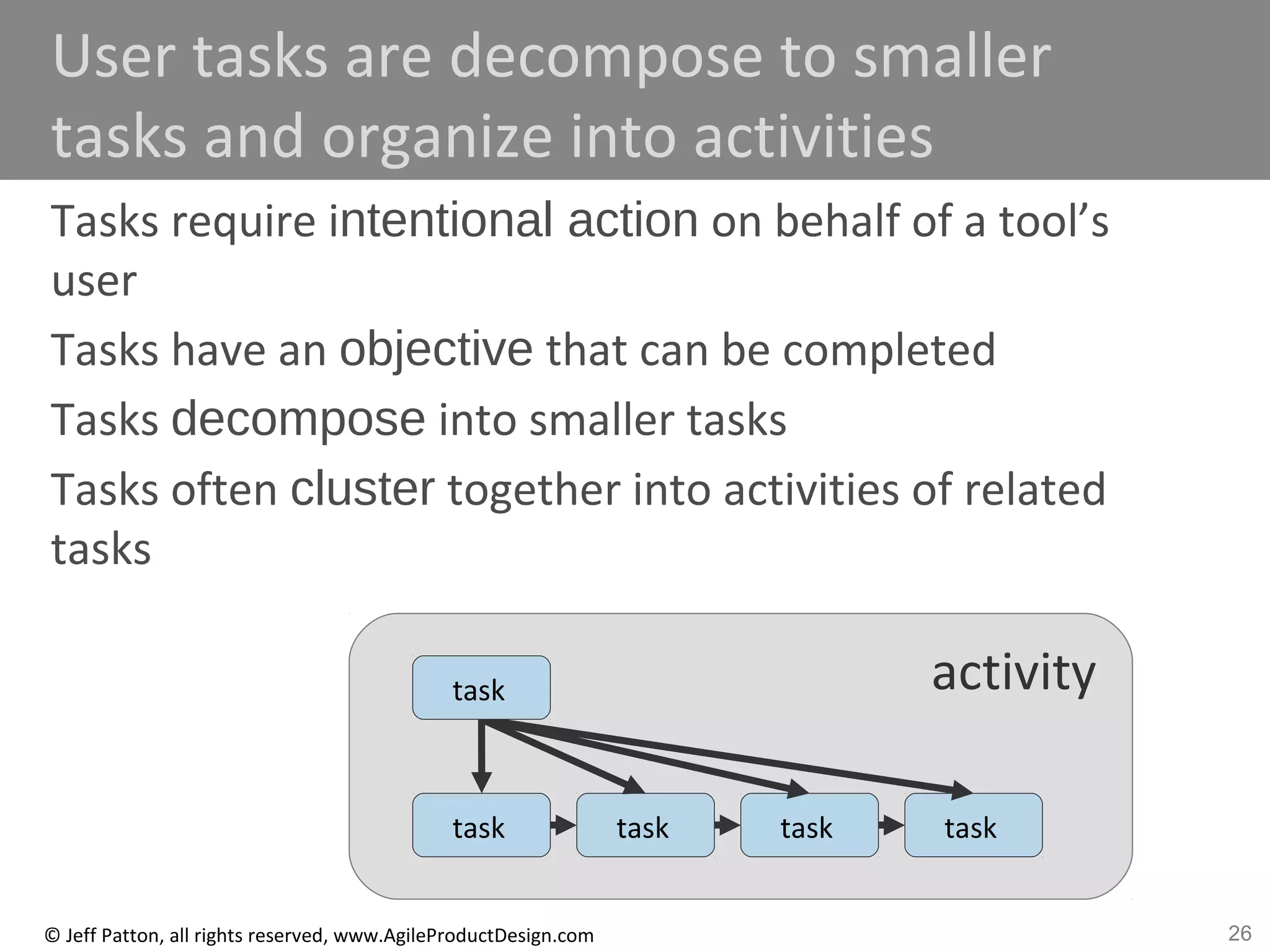 26© Jeff Patton, all rights reserved, www.AgileProductDesign.com
activity
User tasks are decompose to smaller
tasks and organize into activities
Tasks require intentional action on behalf of a tool’s
user
Tasks have an objective that can be completed
Tasks decompose into smaller tasks
Tasks often cluster together into activities of related
tasks
task task task task
task
 