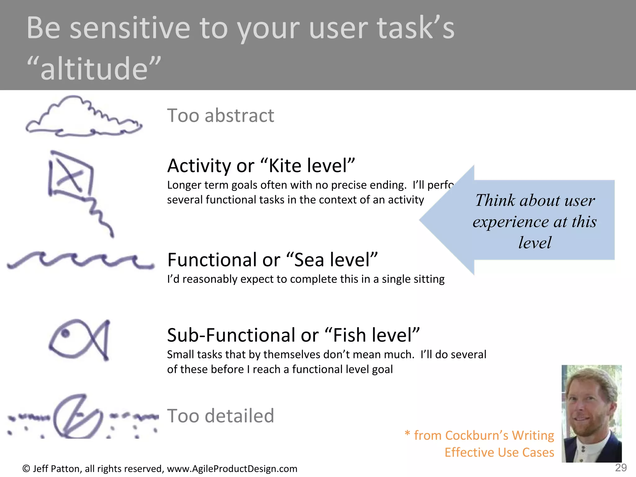 29© Jeff Patton, all rights reserved, www.AgileProductDesign.com
Be sensitive to your user task’s
“altitude”
* from Cockburn’s Writing
Effective Use Cases
Functional or “Sea level”
I’d reasonably expect to complete this in a single sitting
Sub-Functional or “Fish level”
Small tasks that by themselves don’t mean much. I’ll do several
of these before I reach a functional level goal
Activity or “Kite level”
Longer term goals often with no precise ending. I’ll perform
several functional tasks in the context of an activity
Too abstract
Too detailed
Think about user
experience at this
level
 