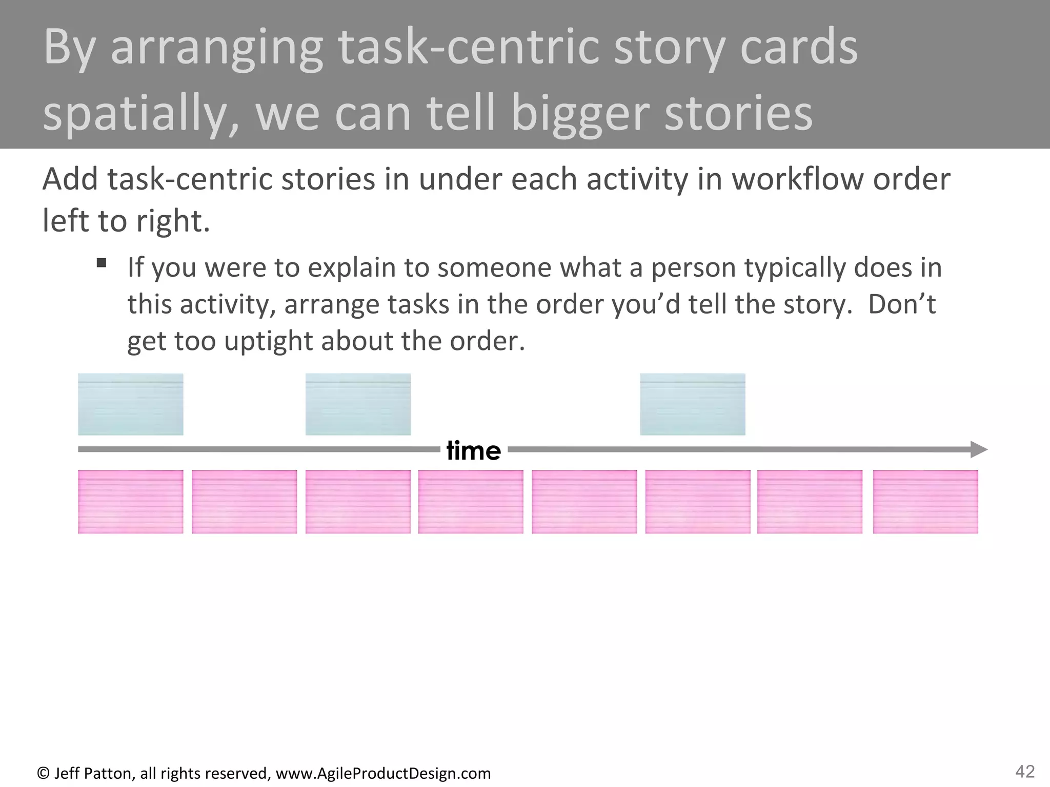 42© Jeff Patton, all rights reserved, www.AgileProductDesign.com
By arranging task-centric story cards
spatially, we can tell bigger stories
Add task-centric stories in under each activity in workflow order
left to right.
 If you were to explain to someone what a person typically does in
this activity, arrange tasks in the order you’d tell the story. Don’t
get too uptight about the order.
time
 