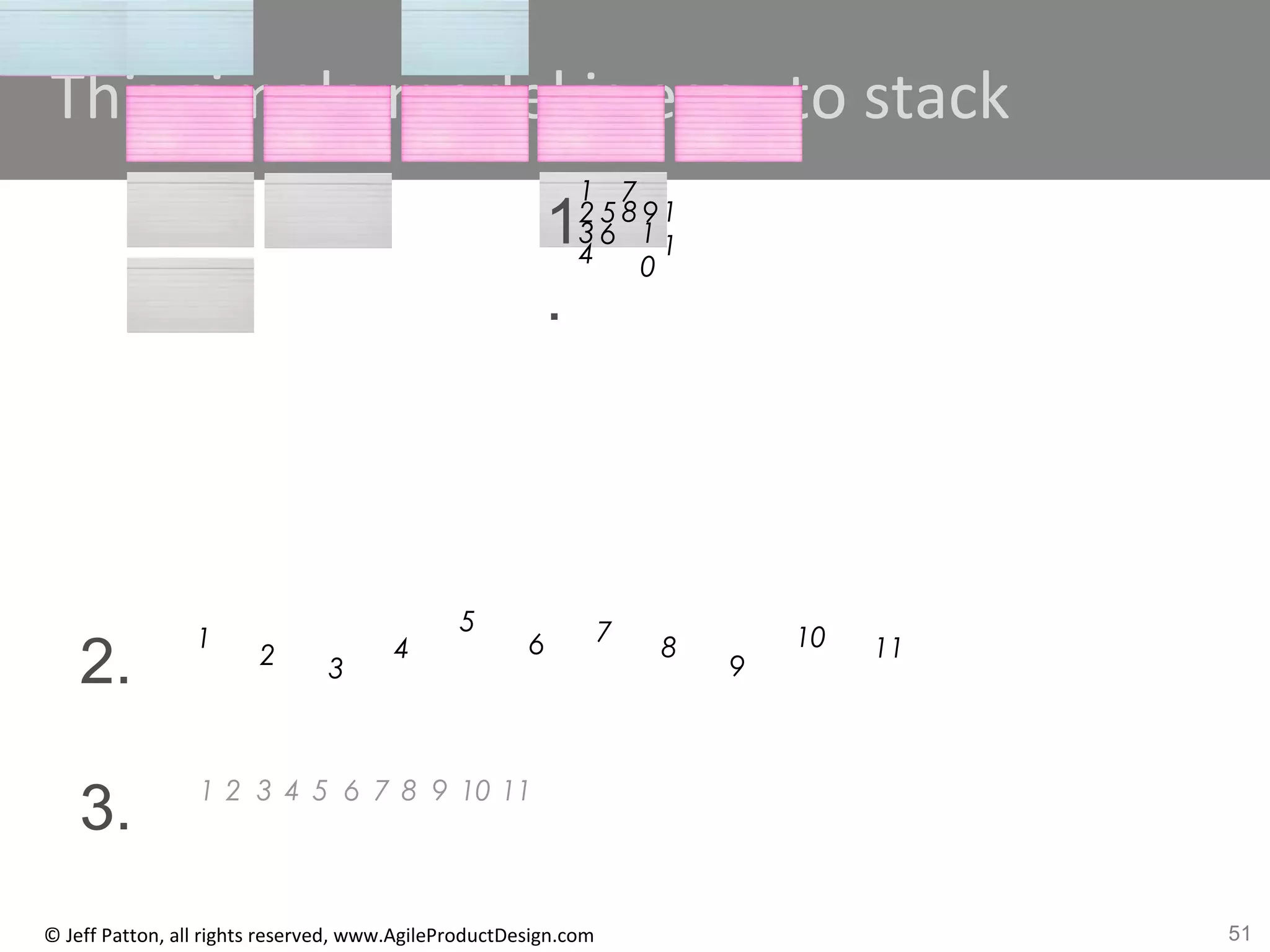51© Jeff Patton, all rights reserved, www.AgileProductDesign.com
This simple model is easy to stack
1
2
3
4
5
6
7
8 9
1
0
1
11
.
1110
9
8
76
5
4
32
1
2.
1110987654321
3.
 