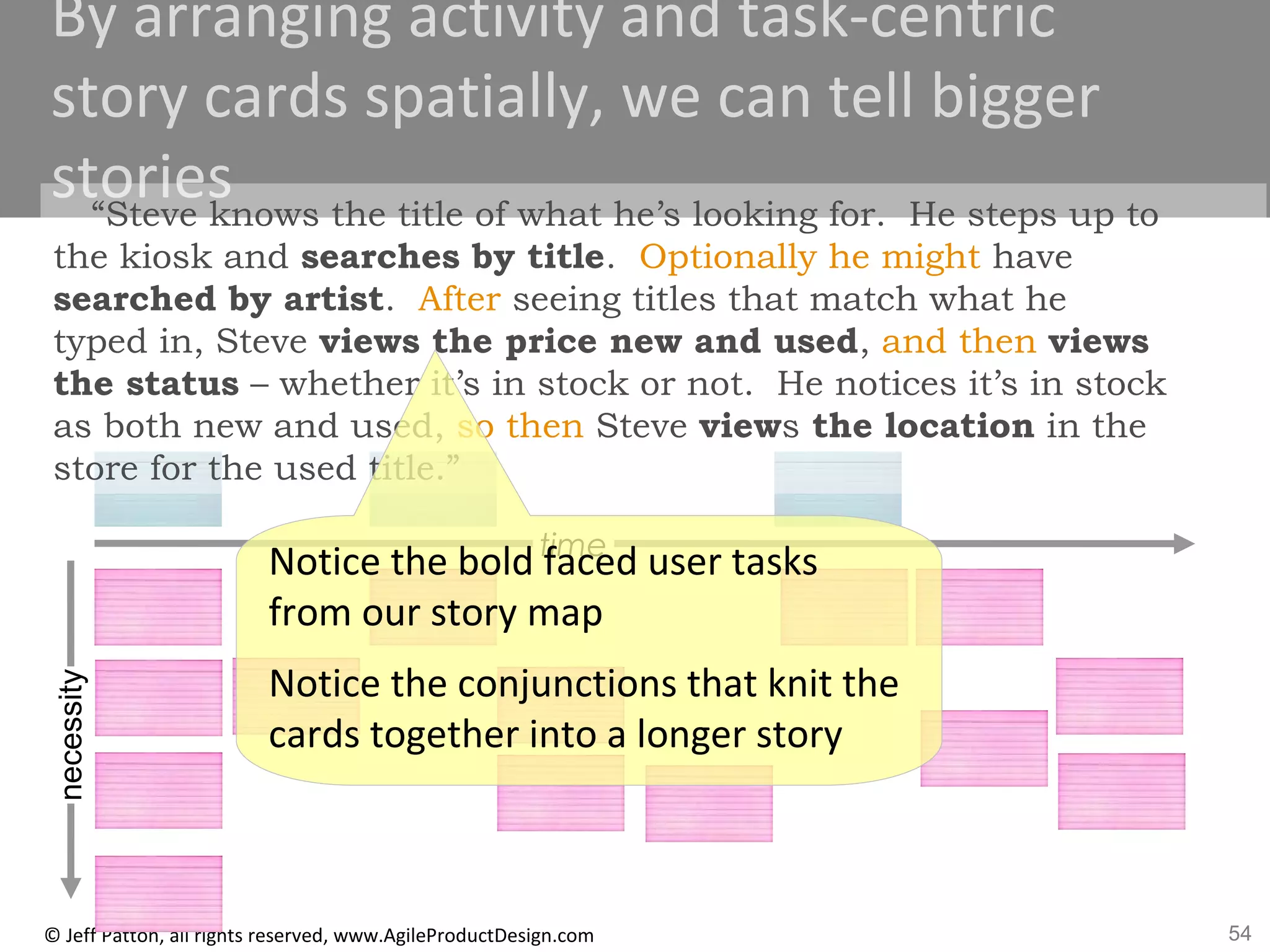 54© Jeff Patton, all rights reserved, www.AgileProductDesign.com
By arranging activity and task-centric
story cards spatially, we can tell bigger
stories
time
necessity
“Steve knows the title of what he’s looking for. He steps up to
the kiosk and searches by title. Optionally he might have
searched by artist. After seeing titles that match what he
typed in, Steve views the price new and used, and then views
the status – whether it’s in stock or not. He notices it’s in stock
as both new and used, so then Steve views the location in the
store for the used title.”
Notice the bold faced user tasks
from our story map
Notice the conjunctions that knit the
cards together into a longer story
 