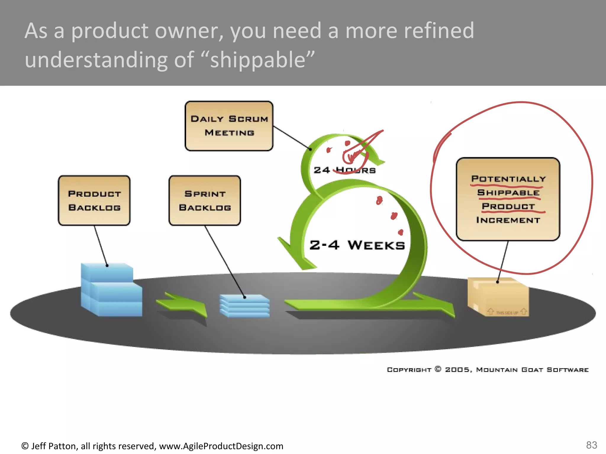 83© Jeff Patton, all rights reserved, www.AgileProductDesign.com
As a product owner, you need a more refined
understanding of “shippable”
 