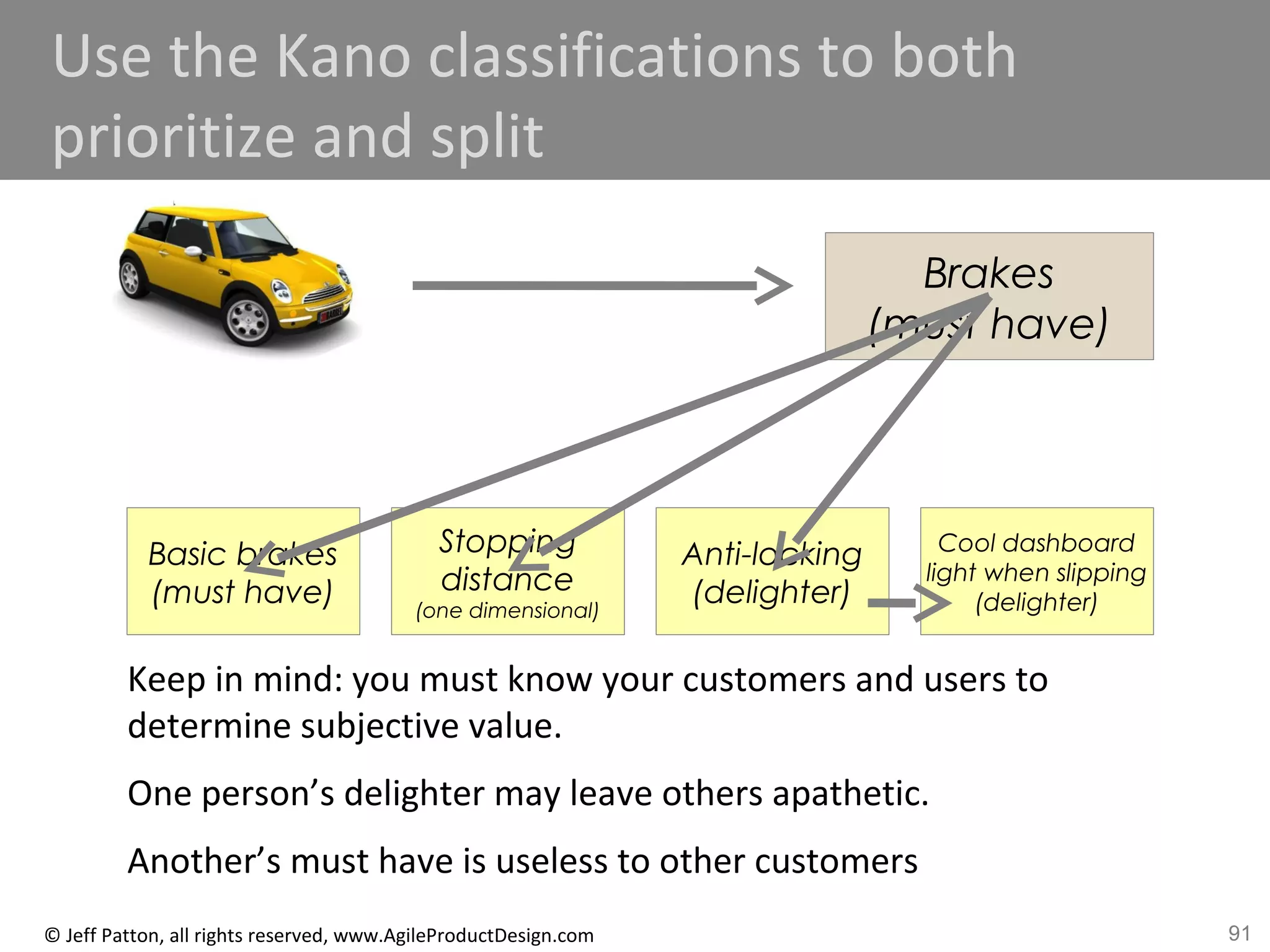 91© Jeff Patton, all rights reserved, www.AgileProductDesign.com
Use the Kano classifications to both
prioritize and split
Brakes
(must have)
Basic brakes
(must have)
Stopping
distance
(one dimensional)
Anti-locking
(delighter)
Cool dashboard
light when slipping
(delighter)
Keep in mind: you must know your customers and users to
determine subjective value.
One person’s delighter may leave others apathetic.
Another’s must have is useless to other customers
 