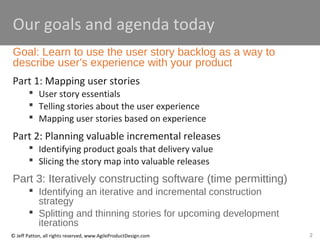 2© Jeff Patton, all rights reserved, www.AgileProductDesign.com
Our goals and agenda today
Goal: Learn to use the user story backlog as a way to
describe user’s experience with your product
Part 1: Mapping user stories
 User story essentials
 Telling stories about the user experience
 Mapping user stories based on experience
Part 2: Planning valuable incremental releases
 Identifying product goals that delivery value
 Slicing the story map into valuable releases
Part 3: Iteratively constructing software (time permitting)
 Identifying an iterative and incremental construction
strategy
 Splitting and thinning stories for upcoming development
iterations
 