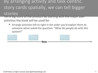 41© Jeff Patton, all rights reserved, www.AgileProductDesign.com
By arranging activity and task-centric
story cards spatially, we can tell bigger
storiesTell a big story of the product by starting with the major user
activities the kiosk will be used for
 Arrange activities left to right in the order you’d explain them to
someone when asked the question: “What do people do with this
system?”
time
 