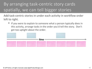 42© Jeff Patton, all rights reserved, www.AgileProductDesign.com
By arranging task-centric story cards
spatially, we can tell bigger stories
Add task-centric stories in under each activity in workflow order
left to right.
 If you were to explain to someone what a person typically does in
this activity, arrange tasks in the order you’d tell the story. Don’t
get too uptight about the order.
time
 