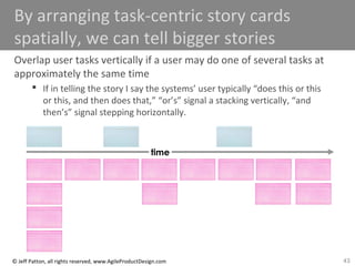 43© Jeff Patton, all rights reserved, www.AgileProductDesign.com
By arranging task-centric story cards
spatially, we can tell bigger stories
Overlap user tasks vertically if a user may do one of several tasks at
approximately the same time
 If in telling the story I say the systems’ user typically “does this or this
or this, and then does that,” “or’s” signal a stacking vertically, “and
then’s” signal stepping horizontally.
time
 