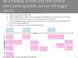 53© Jeff Patton, all rights reserved, www.AgileProductDesign.com
By arranging activity and task-centric
story cards spatially, we can tell bigger
storiesTest the Story Map by telling bigger stories with it
 Choose an activity to start with
 When reading left to right use the conjunction “and then” to connect cards in the story
 With cards in the same row use “or” to connect cards in the story
 For cards below the top, “absolutely necessary” axis, use the phrase “might optionally”
to communicate optionality
 Chose a concrete user name to help tell the story
time
necessity
 