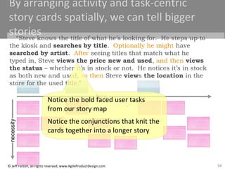 54© Jeff Patton, all rights reserved, www.AgileProductDesign.com
By arranging activity and task-centric
story cards spatially, we can tell bigger
stories
time
necessity
“Steve knows the title of what he’s looking for. He steps up to
the kiosk and searches by title. Optionally he might have
searched by artist. After seeing titles that match what he
typed in, Steve views the price new and used, and then views
the status – whether it’s in stock or not. He notices it’s in stock
as both new and used, so then Steve views the location in the
store for the used title.”
Notice the bold faced user tasks
from our story map
Notice the conjunctions that knit the
cards together into a longer story
 