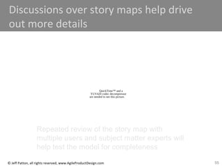55© Jeff Patton, all rights reserved, www.AgileProductDesign.com
Discussions over story maps help drive
out more details
QuickTime™ and a
YUV420 codec decompressor
are needed to see this picture.
Repeated review of the story map with
multiple users and subject matter experts will
help test the model for completeness
 