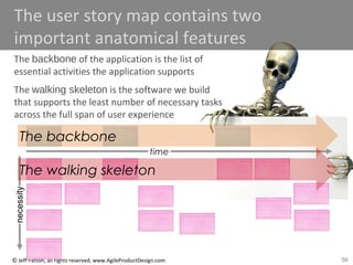 56© Jeff Patton, all rights reserved, www.AgileProductDesign.com
The user story map contains two
important anatomical features
The backbone of the application is the list of
essential activities the application supports
The walking skeleton is the software we build
that supports the least number of necessary tasks
across the full span of user experience
time
necessity
The backbone
The walking skeleton
 