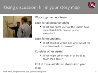 57© Jeff Patton, all rights reserved, www.AgileProductDesign.com
Using discussion, fill in your story map
Work together as a team
Look for alternative tasks
 What else might users of the system have
done that didn’t come up in your
scenarios?
Look for exceptions
 What could go wrong, and what would the
user have to do to recover?
Consider other users
 What might other types of users do to
reach their goals?
Knit al these additional stories into your
map
 