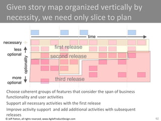 62© Jeff Patton, all rights reserved, www.AgileProductDesign.com
Given story map organized vertically by
necessity, we need only slice to plan
Choose coherent groups of features that consider the span of business
functionality and user activities
Support all necessary activities with the first release
Improve activity support and add additional activities with subsequent
releases
time
optionality
necessary
less
optional
more
optional
first release
second release
third release
 