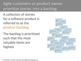7© Jeff Patton, all rights reserved, www.AgileProductDesign.com
Agile customers or product owner
prioritize stories into a backlog
A collection of stories
for a software product is
referred to as the
product backlog
The backlog is prioritized
such that the most
valuable items are
highest
 