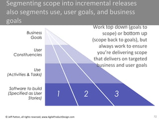 72© Jeff Patton, all rights reserved, www.AgileProductDesign.com
Segmenting scope into incremental releases
also segments use, user goals, and business
goals
Use
(Activities & Tasks)
Software to build
(Specified as User
Stories)
User
Constituencies
Business
Goals
1 2 3
Work top down (goals to
scope) or bottom up
(scope back to goals), but
always work to ensure
you’re delivering scope
that delivers on targeted
business and user goals
 