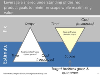78© Jeff Patton, all rights reserved, www.AgileProductDesign.com
Leverage a shared understanding of desired
product goals to minimize scope while maximizing
value
Traditional software
development
Scope
Time Cost
(resources)
Scope
Time
Cost
(resources)
Agile software
development
Target business goals &
outcomes
 