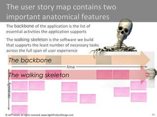 56© Jeff Patton, all rights reserved, www.AgileProductDesign.com
The user story map contains two
important anatomical feat...