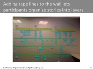 65© Jeff Patton, all rights reserved, www.AgileProductDesign.com
Adding tape lines to the wall lets
participants organize ...