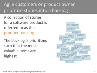7© Jeff Patton, all rights reserved, www.AgileProductDesign.com
Agile customers or product owner
prioritize stories into a...