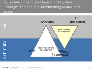 Building Better Products Using User Story Mapping for Agile Development ...