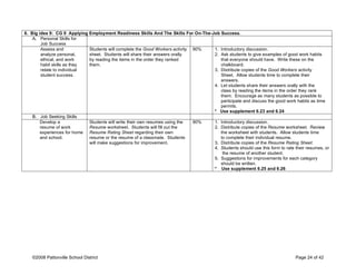 6. Big idea 9: CG 9 Applying Employment Readiness Skills And The Skills For On-The-Job Success.
A. Personal Skills for
Job Success
Assess and
analyze personal,
ethical, and work
habit skills as they
relate to individual
student success.
Students will complete the Good Workers activity
sheet. Students will share their answers orally
by reading the items in the order they ranked
them.
90% 1. Introductory discussion.
2. Ask students to give examples of good work habits
that everyone should have. Write these on the
chalkboard.
3. Distribute copies of the Good Workers activity
Sheet. Allow students time to complete their
answers.
4. Let students share their answers orally with the
class by reading the items in the order they rank
them. Encourage as many students as possible to
participate and discuss the good work habits as time
permits.
* Use supplement 6.23 and 6.24
B. Job Seeking Skills
Develop a
resume of work
experiences for home
and school.
Students will write their own resumes using the
Resume worksheet. Students will fill out the
Resume Rating Sheet regarding their own
resume or the resume of a classmate. Students
will make suggestions for improvement.
90% 1. Introductory discussion.
2. Distribute copies of the Resume worksheet. Review
the worksheet with students. Allow students time
to complete their individual resume.
3. Distribute copies of the Resume Rating Sheet.
4. Students should use this form to rate their resumes, or
the resume of another student.
5. Suggestions for improvements for each category
should be written.
* Use supplement 6.25 and 6.26
©2008 Pattonville School District Page 24 of 42
 