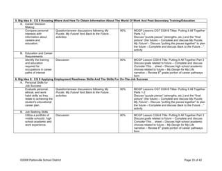 5. Big Idea 8: CG 8 Knowing Where And How To Obtain Information About The World Of Work And Post-Secondary Training/Education
A. Career Decision
Making
Compare personal
interests with
information about
careers and
education.
Question/answer discussions following My
Puzzle, My Future! And Back to the Future…
activities
90% MCGP Lessons CG7 CG8-8 Titles: Putting It All Together
Parts 1-2
Discuss “puzzle pieces” (strengths, etc.) and the “final
picture” (the future) – Complete and discuss My Puzzle,
My Future! – Discuss “putting the pieces together” to plan
the future – Complete and discuss Back to the Future…”
activity
B. Education and Career
Requirements
Identify the training
and education
required for
occupations in career
paths of interest
Discussion 90% MCGP Lesson CG9-8 Title: Putting It All Together Part 3
Discuss goals related to future – Complete and discuss
Consider This… sheet – Discuss high school academic
choices related to future – My Design for My Life
narrative – Review 9
th
grade portion of career pathways
form
6. Big Idea 9: CG 9 Applying Employment Readiness Skills And The Skills For On-The-Job Success
A. Personal Skills for
Job Success
Evaluate personal,
ethical, and work
habit skills as they
relate to achieving the
student’s educational
career plan.
Question/answer discussions following My
Puzzle, My Future! And Back to the Future…
activities
90% MCGP Lessons CG7 CG8-8 Titles: Putting It All Together
Parts 1-2
Discuss “puzzle pieces” (strengths, etc.) and the “final
picture” (the future) – Complete and discuss My Puzzle,
My Future! – Discuss “putting the pieces together” to plan
the future – Complete and discuss Back to the Future…”
activity
B. Job Seeking Skills
Utilize a portfolio of
middle school/jr. high
school academic and
work experience.
Discussion 90% MCGP Lesson CG9-8 Title: Putting It All Together Part 3
Discuss goals related to future – Complete and discuss
Consider This… sheet – Discuss high school academic
choices related to future – My Design for My Life
narrative – Review 9
th
grade portion of career pathways
form
©2008 Pattonville School District Page 33 of 42
 