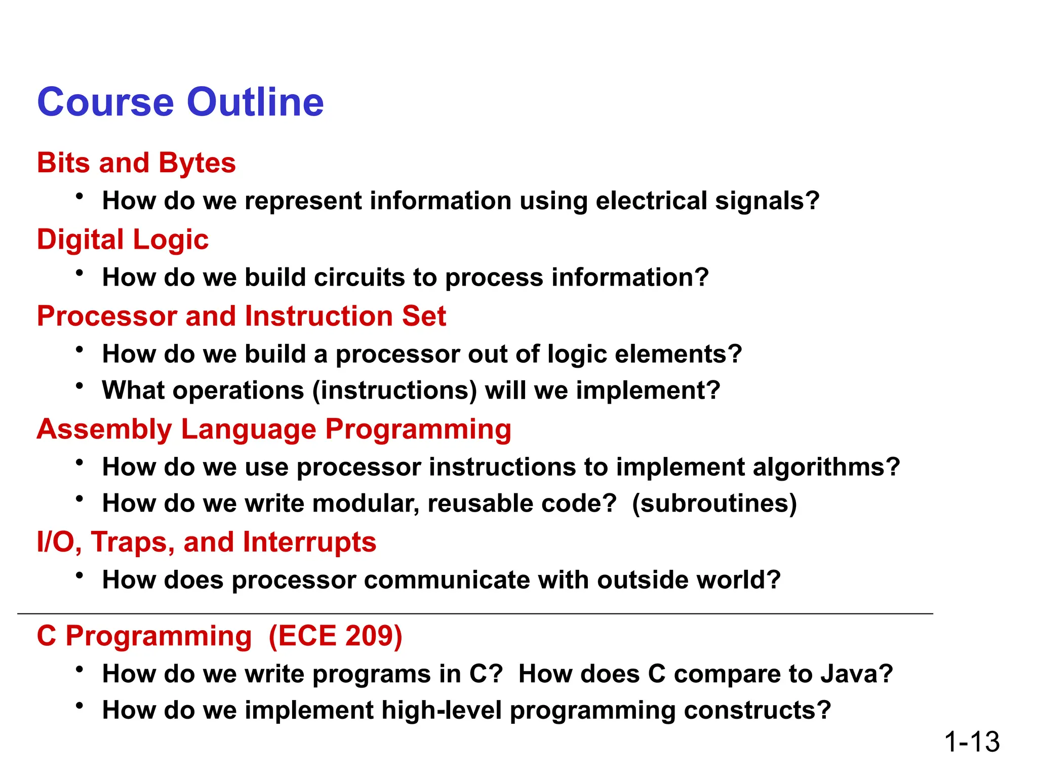 1-13
Course Outline
Bits and Bytes
• How do we represent information using electrical signals?
Digital Logic
• How do we build circuits to process information?
Processor and Instruction Set
• How do we build a processor out of logic elements?
• What operations (instructions) will we implement?
Assembly Language Programming
• How do we use processor instructions to implement algorithms?
• How do we write modular, reusable code? (subroutines)
I/O, Traps, and Interrupts
• How does processor communicate with outside world?
C Programming (ECE 209)
• How do we write programs in C? How does C compare to Java?
• How do we implement high-level programming constructs?
 