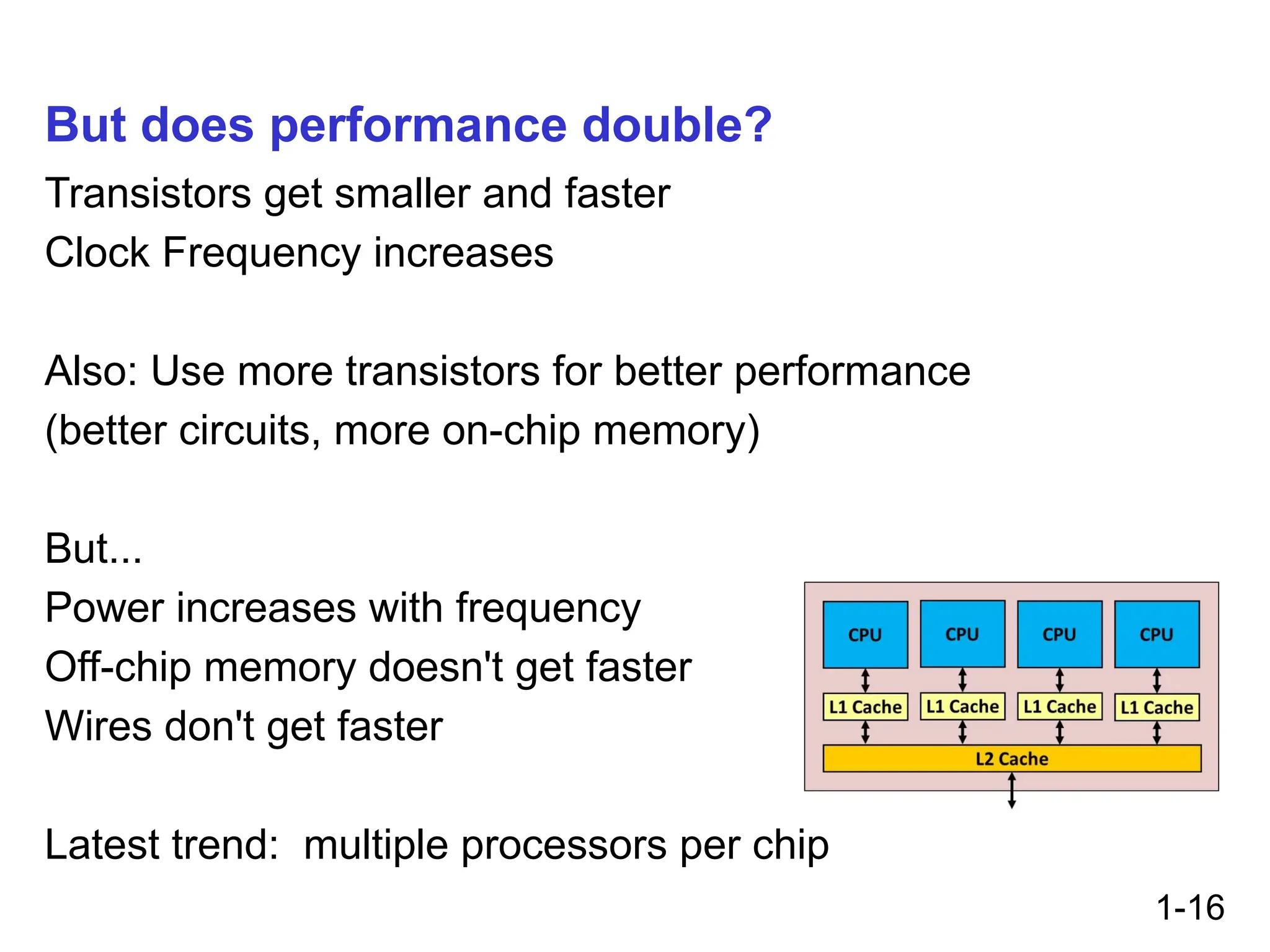 But does performance double?
Transistors get smaller and faster
Clock Frequency increases
Also: Use more transistors for better performance
(better circuits, more on-chip memory)
But...
Power increases with frequency
Off-chip memory doesn't get faster
Wires don't get faster
Latest trend: multiple processors per chip
1-16
 