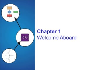 Chapter 1
Welcome Aboard
 
