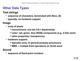 intro_Bit_Data_Type_and_opreationon_in computer.ppt
