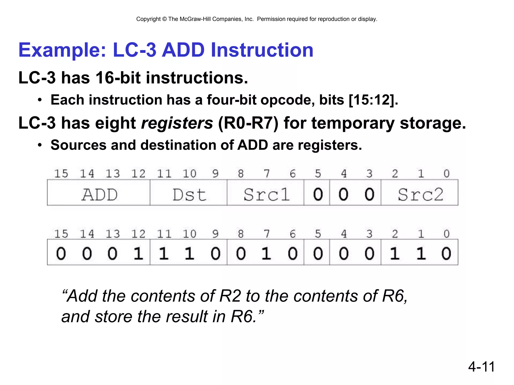 Copyright © The McGraw-Hill Companies, Inc. Permission required for reproduction or display.
4-11
Example: LC-3 ADD Instruction
LC-3 has 16-bit instructions.
• Each instruction has a four-bit opcode, bits [15:12].
LC-3 has eight registers (R0-R7) for temporary storage.
• Sources and destination of ADD are registers.
“Add the contents of R2 to the contents of R6,
and store the result in R6.”
 