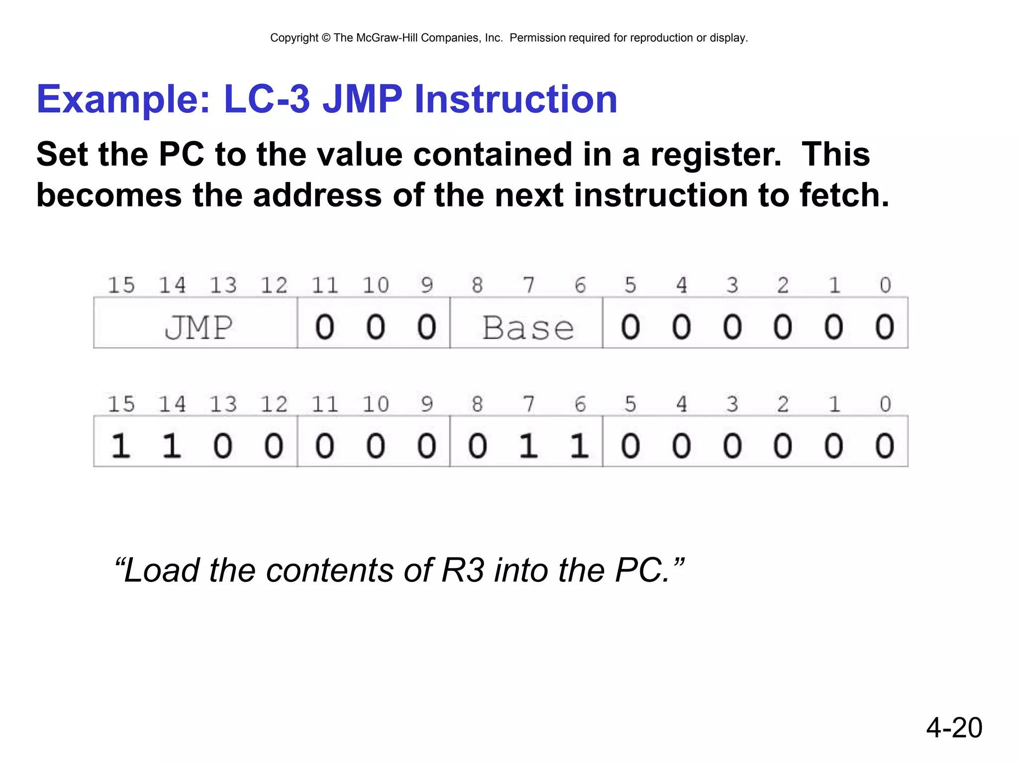 Copyright © The McGraw-Hill Companies, Inc. Permission required for reproduction or display.
4-20
Example: LC-3 JMP Instruction
Set the PC to the value contained in a register. This
becomes the address of the next instruction to fetch.
“Load the contents of R3 into the PC.”
 