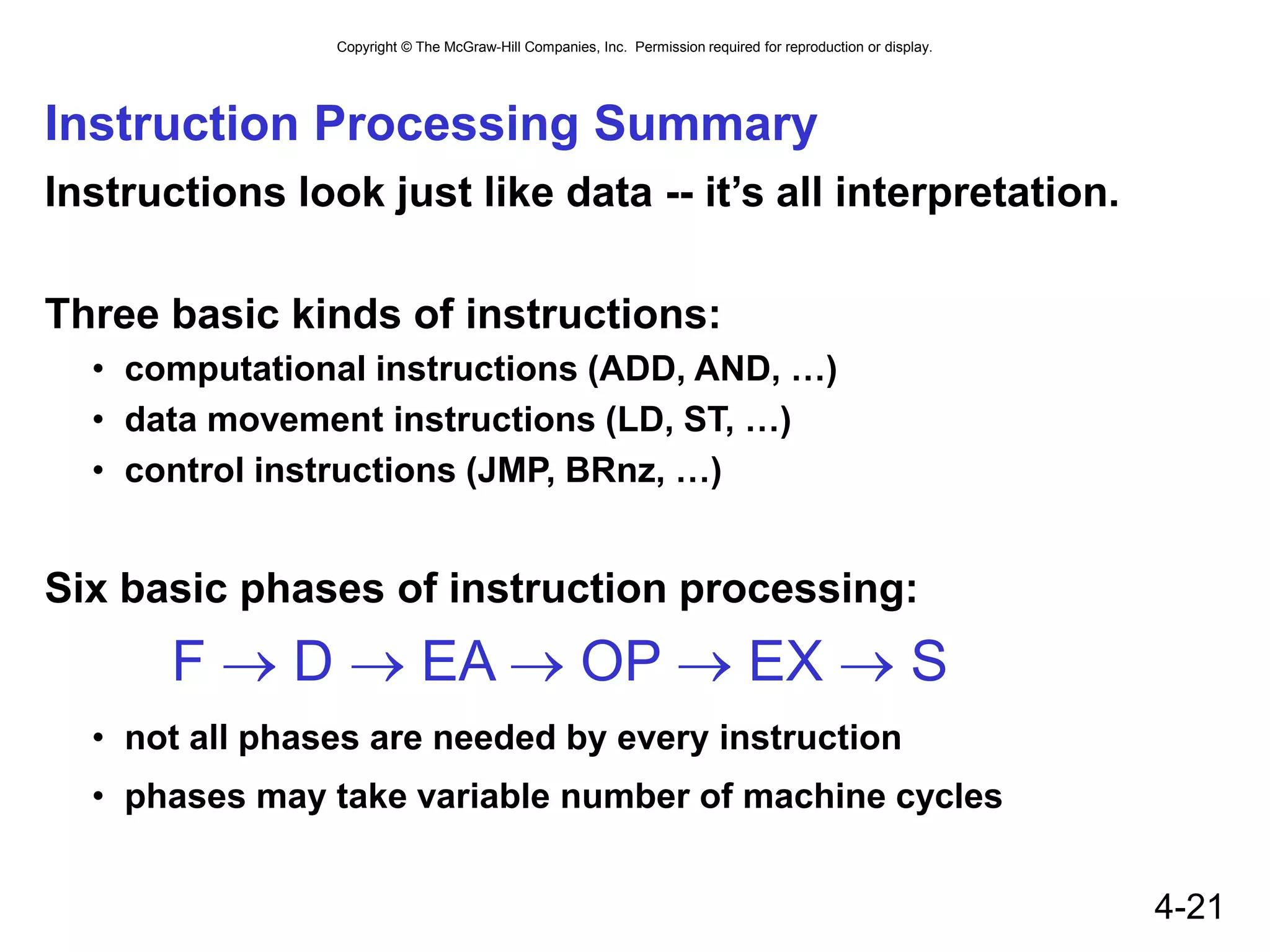 Copyright © The McGraw-Hill Companies, Inc. Permission required for reproduction or display.
4-21
Instruction Processing Summary
Instructions look just like data -- it’s all interpretation.
Three basic kinds of instructions:
• computational instructions (ADD, AND, …)
• data movement instructions (LD, ST, …)
• control instructions (JMP, BRnz, …)
Six basic phases of instruction processing:
F  D  EA  OP  EX  S
• not all phases are needed by every instruction
• phases may take variable number of machine cycles
 