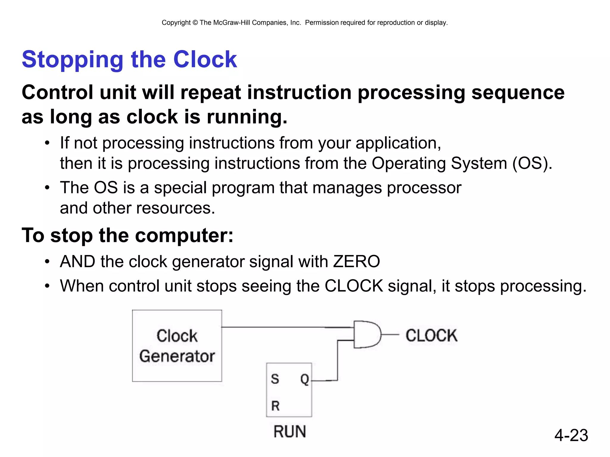Copyright © The McGraw-Hill Companies, Inc. Permission required for reproduction or display.
4-23
Stopping the Clock
Control unit will repeat instruction processing sequence
as long as clock is running.
• If not processing instructions from your application,
then it is processing instructions from the Operating System (OS).
• The OS is a special program that manages processor
and other resources.
To stop the computer:
• AND the clock generator signal with ZERO
• When control unit stops seeing the CLOCK signal, it stops processing.
 