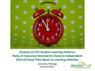 Samantha	Pattridge
Hannah	Peters
Analysis	of	UFV	Student	Learning	Patterns:
Ratio	of	Instructor-Directed	(In-Class)	to	Independent	
(Out-of-Class)	Time	Spent	on	Learning	Activities
 