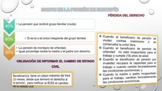 40%
• La pensión que recibirá grupo familiar (viuda)
60% • Si es la o el único integrante del grupo familiar
20%
• La pensión de montepío de orfandad.
• Igual porcentaje recibe la madre o el padre con derecho.
 