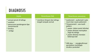 presentasi PATULUOS TUBA otologi residen.pptx