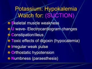 Potassium: Hypokalemia
Watch for: (SUCTION)
Skeletal muscle weakness
U wave- Electrocardiogram changes
Constipation/ileus
Toxic effects of digoxin (hypocalemia)
Irregular weak pulse
Orthostatic hypotension
Numbness (paraesthesia)
 