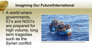 Imagining Our Future/International
• A world where
governments,
IO’s and NGO’s
are prepared for
high volume, long
term tragedies
such as the
Syrian conflict
 