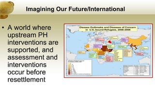 Imagining Our Future/International
• A world where
upstream PH
interventions are
supported, and
assessment and
interventions
occur before
resettlement
 